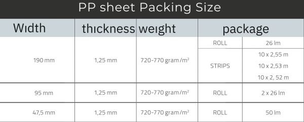 PVC Fence Strips - Image 4